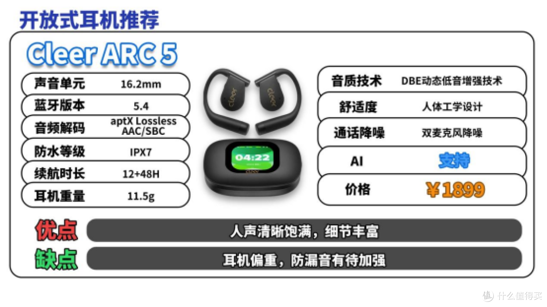 开放式耳机值得入手吗?十款口碑不错的开放式耳机推荐