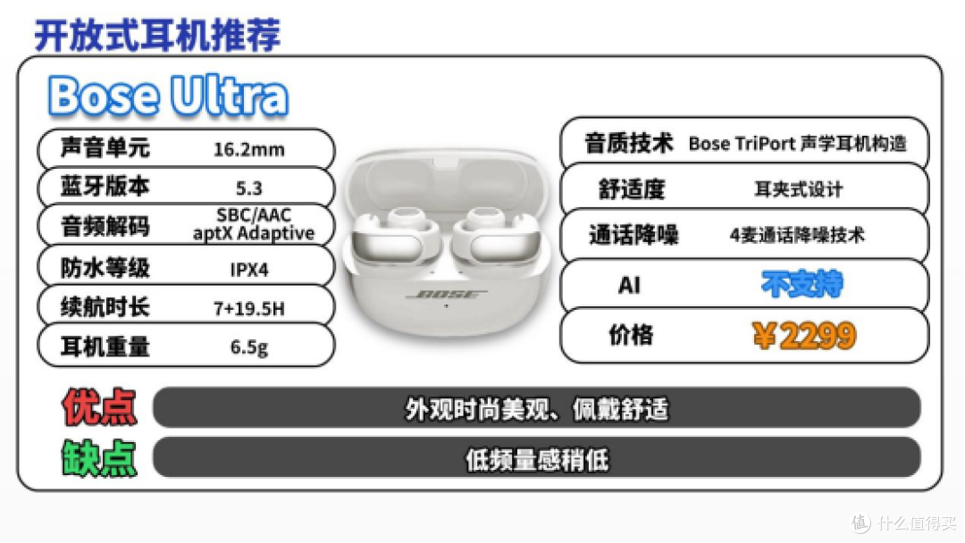 开放式耳机值得入手吗?十款口碑不错的开放式耳机推荐