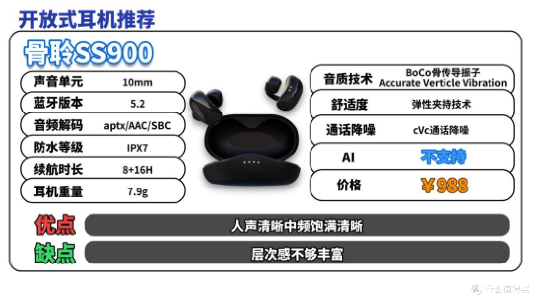 开放式耳机值得入手吗?十款口碑不错的开放式耳机推荐
