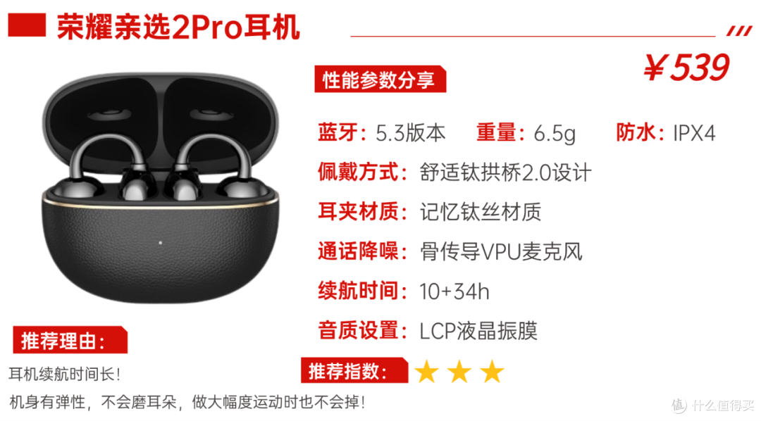 2026年买前必看的耳夹式耳机推荐，专业实测教你选购！