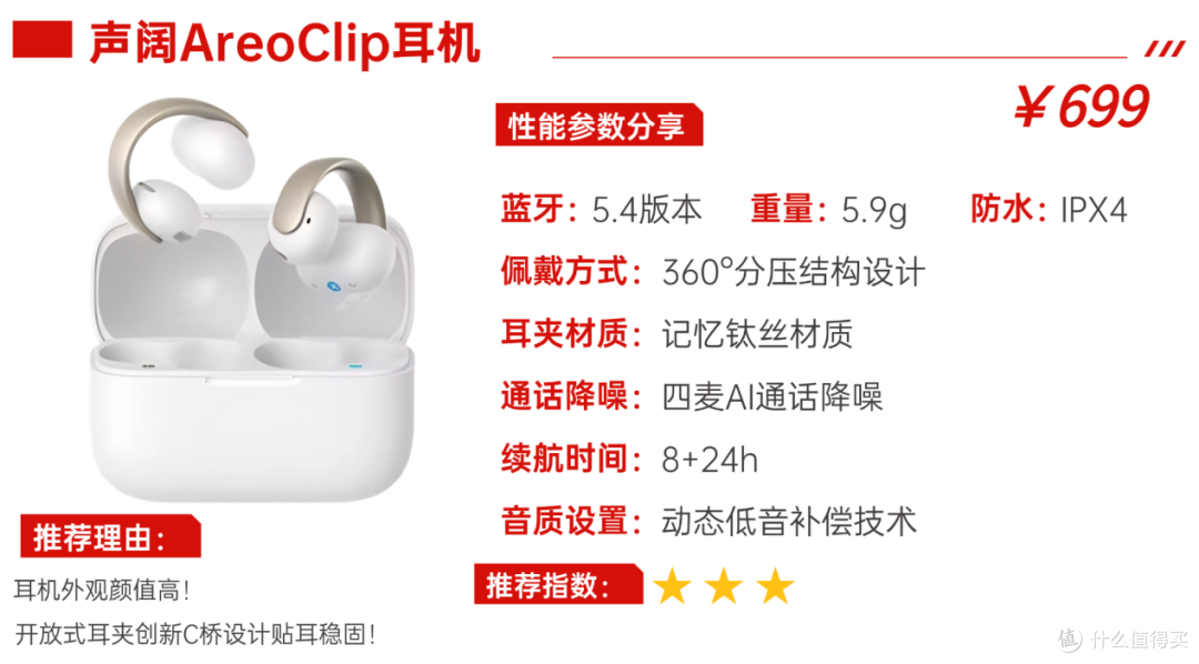 2026年买前必看的耳夹式耳机推荐，专业实测教你选购！
