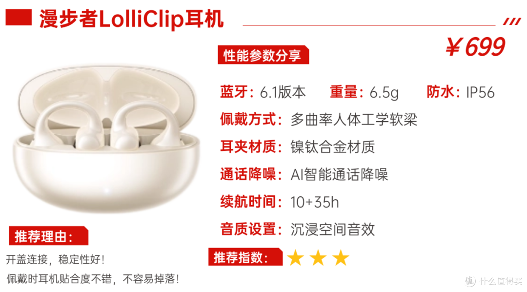 2026年买前必看的耳夹式耳机推荐，专业实测教你选购！