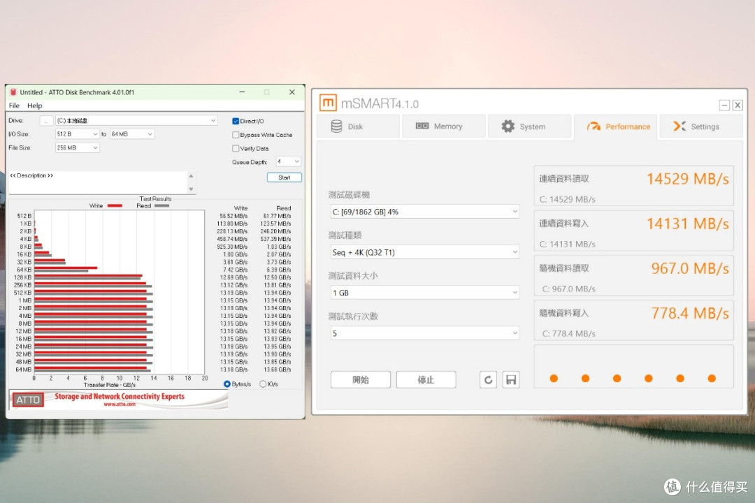 换肤登场 传承经典!SANDISK Optimus GX PRO 8100 NVMe SSD评测