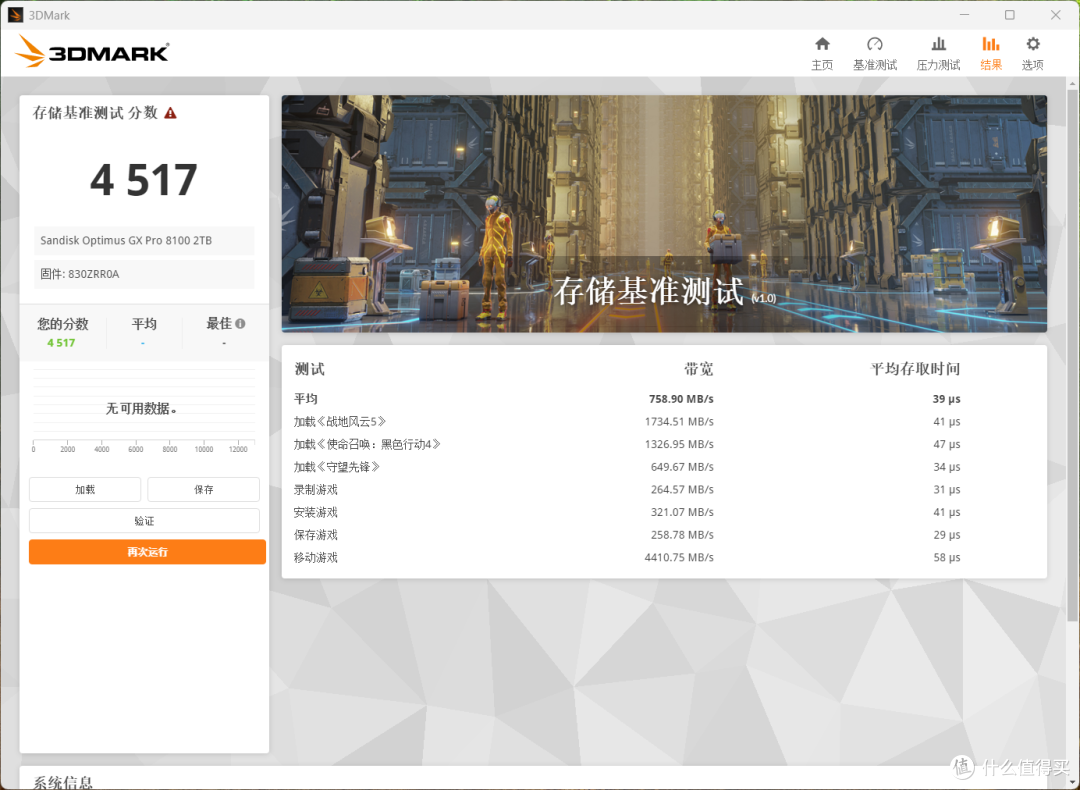 换肤登场 传承经典!SANDISK Optimus GX PRO 8100 NVMe SSD评测