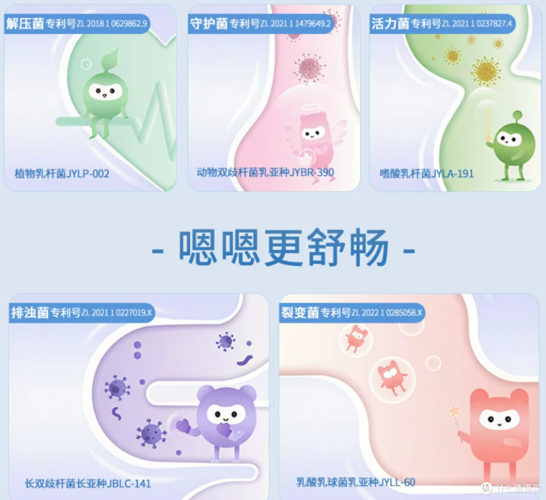饭后腹胀怎么办？2026吃完饭肚子胀益生菌怎么选，健康化解尴尬