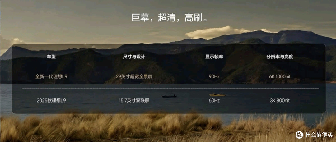 王牌奶爸车全新理想L9,底盘芯片全自研,高端车竞争进入价值战