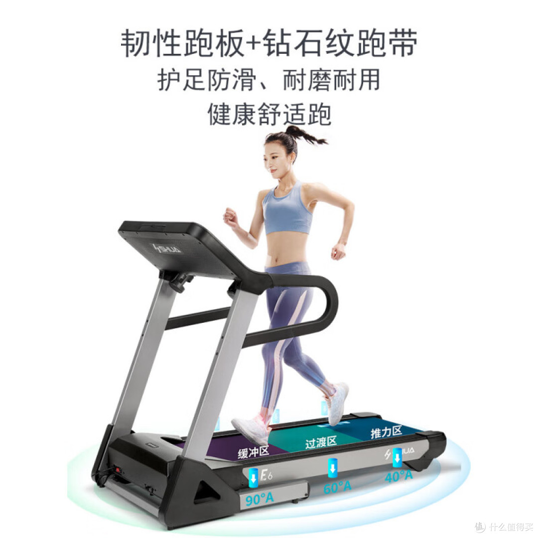 2026家用跑步机品牌推荐:实测8款专业级护膝跑步机