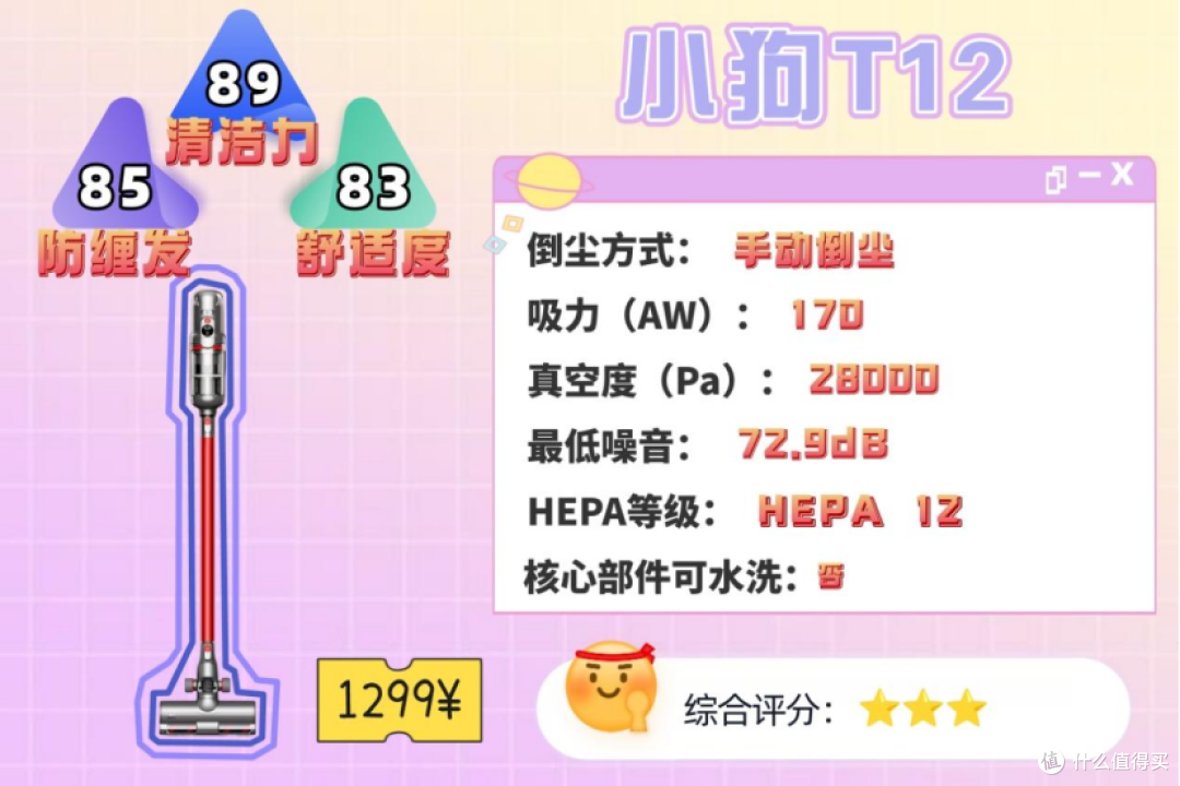 吸尘器十大品牌最新排名!2026手持无线吸尘器怎么选更清楚