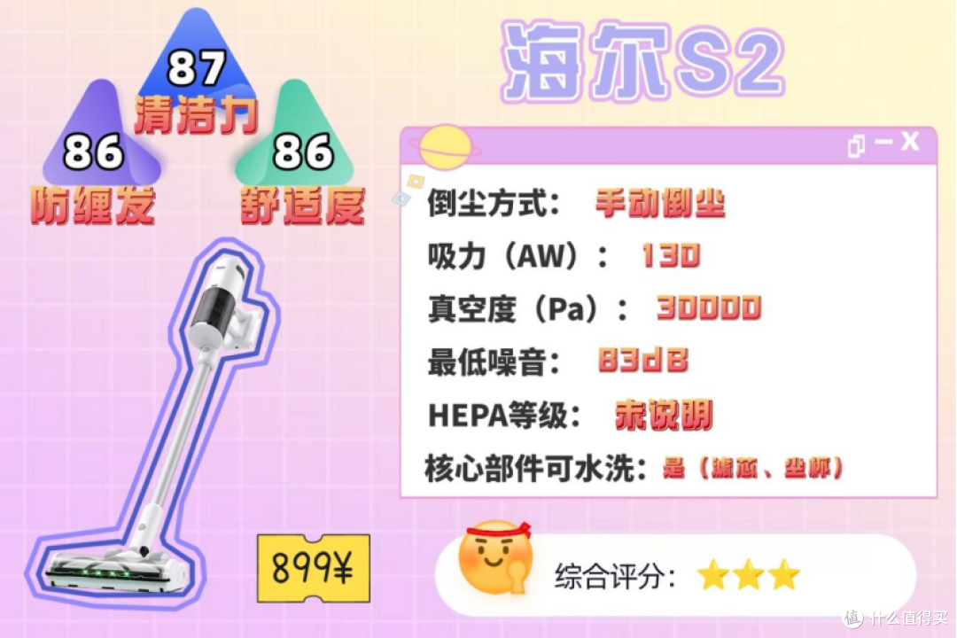 吸尘器十大品牌最新排名!2026手持无线吸尘器怎么选更清楚