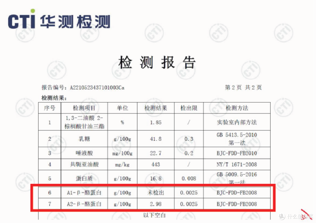 5大喂养痛点:过敏、便秘、不长肉选优博圣特拉慕—实测数据支撑
