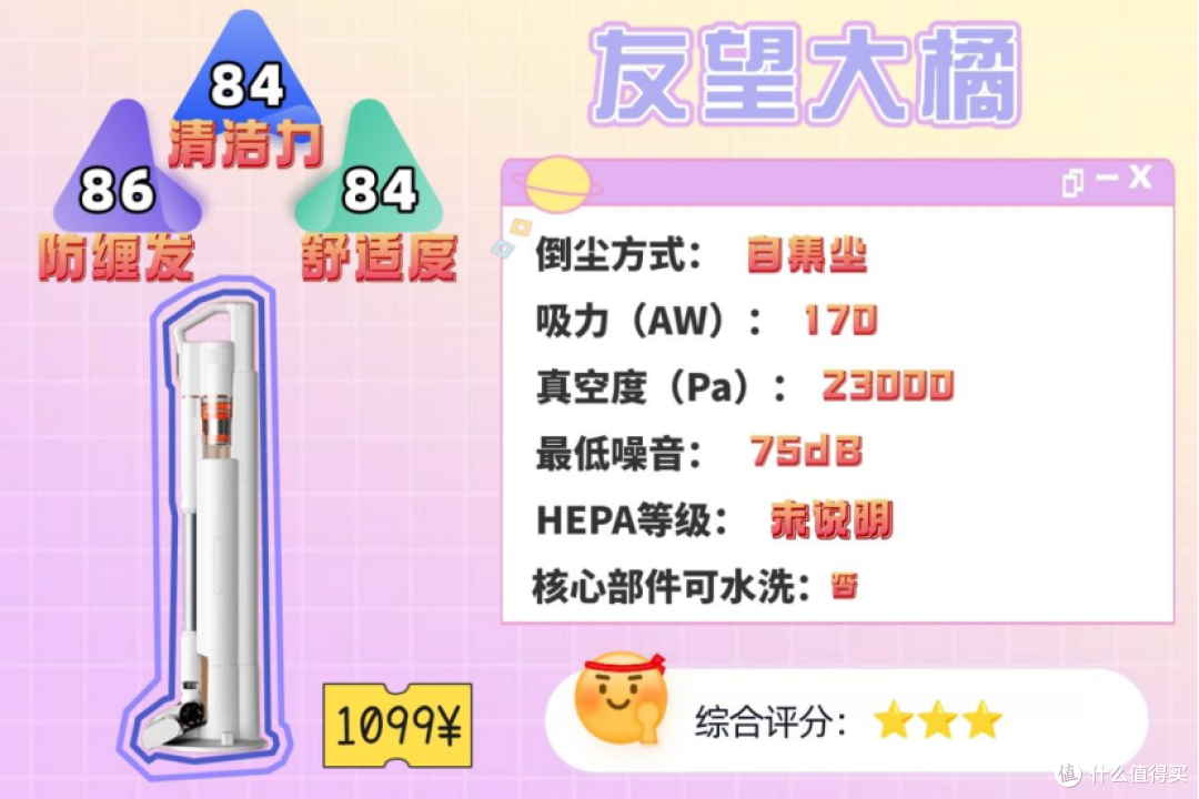吸尘器十大品牌最新排名!2026手持无线吸尘器怎么选更清楚