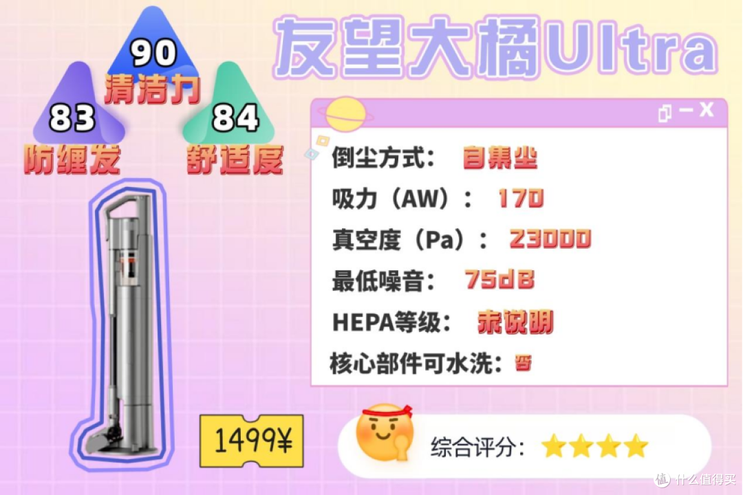 吸尘器十大品牌最新排名!2026手持无线吸尘器怎么选更清楚