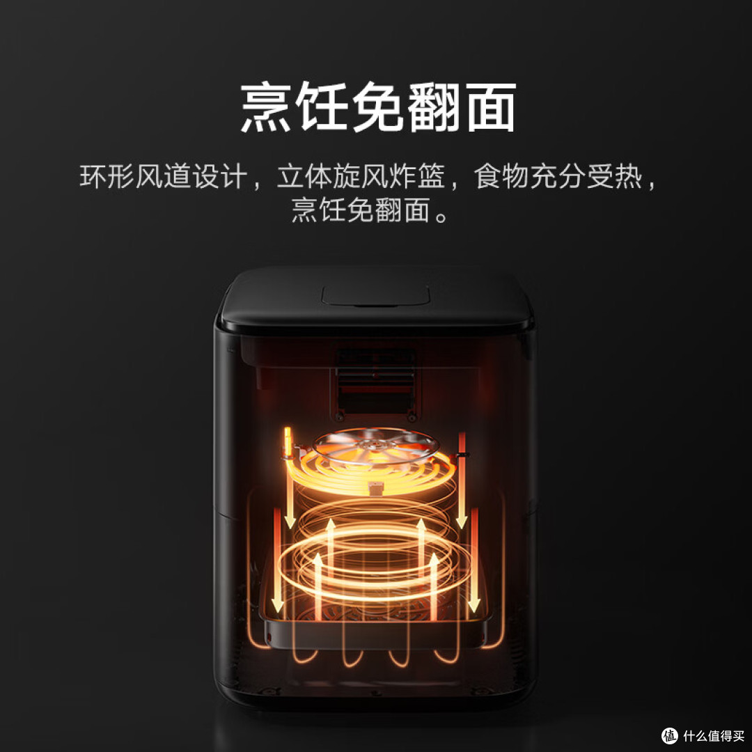 空气炸锅哪个品牌好?测评5款智能空气炸锅,懒人做饭神器