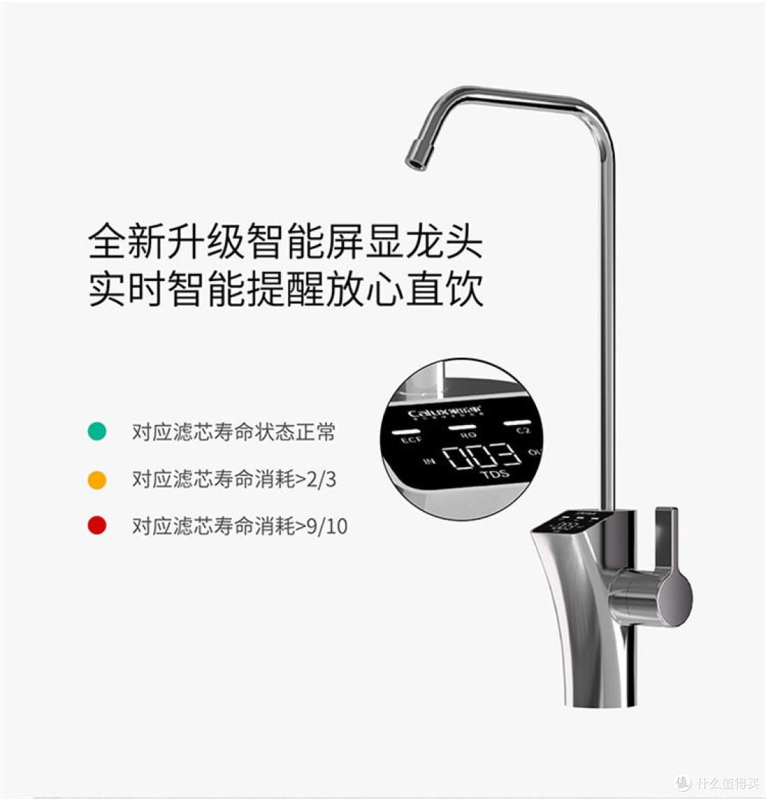 家用净水器入手贵不贵?资深玩家教你精准判断