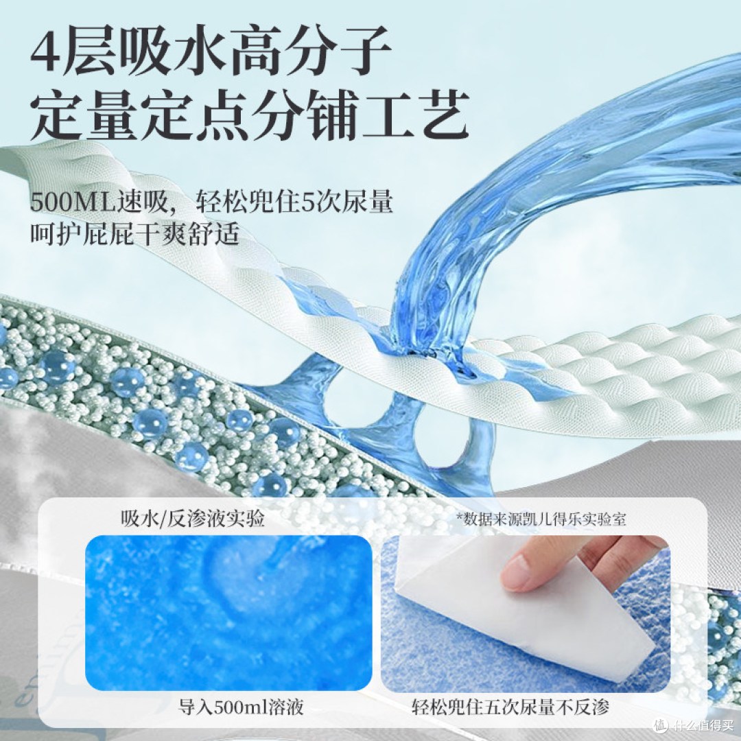 凯儿得乐比得兔拉拉裤实测:一片到天亮的“性价比之王”