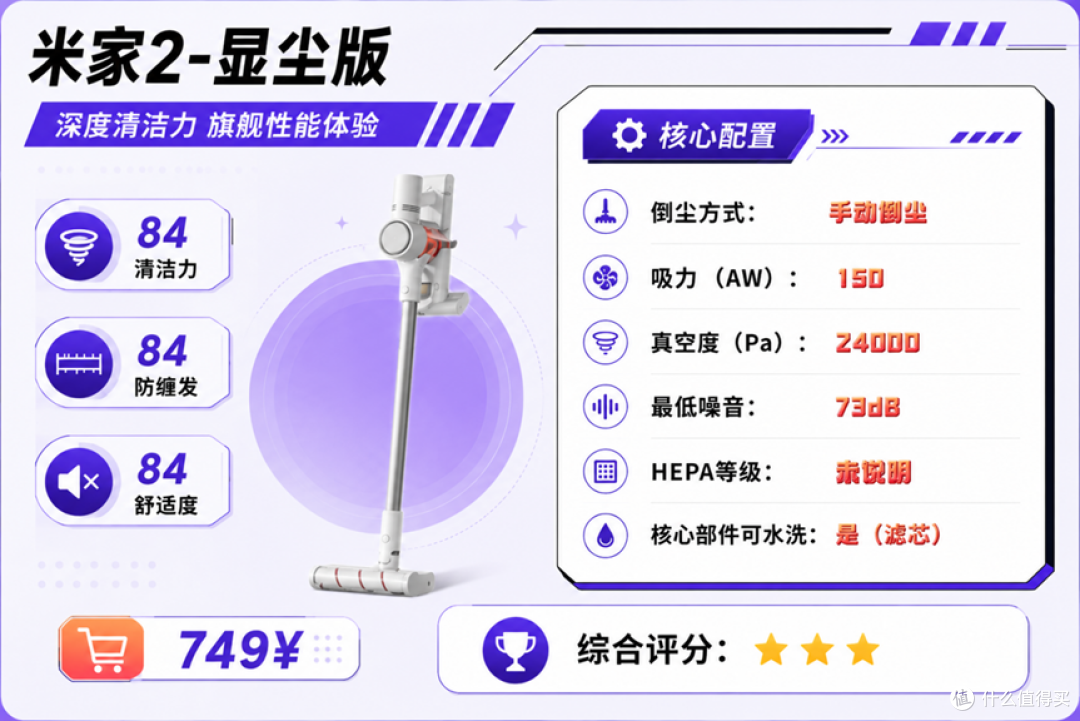 2026手持吸尘器更推荐谁?CEWEY/米家/友望吸尘器对比指南