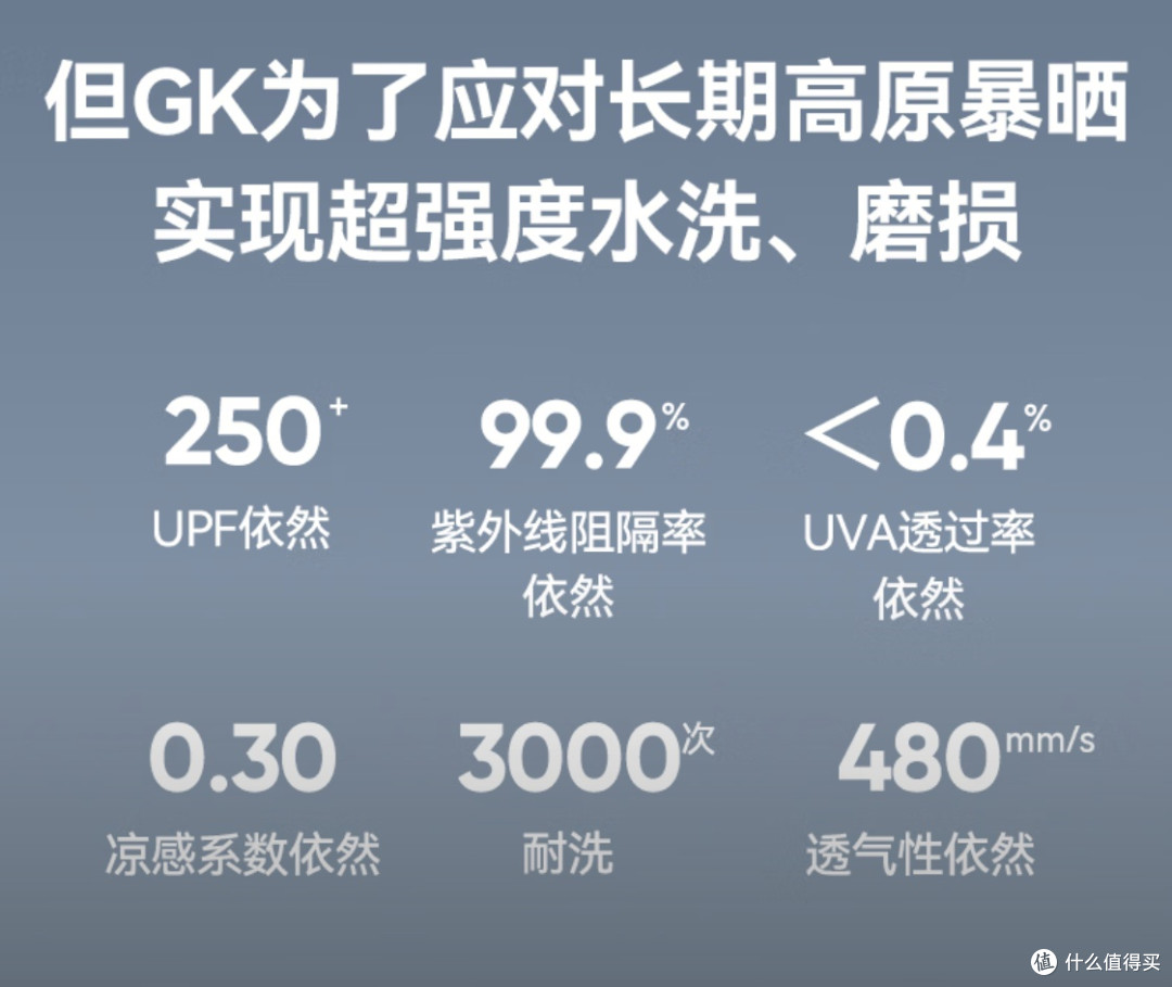 户外党防晒必备?多维测评Gakior专业防晒衣,严丝合缝持久防暴晒