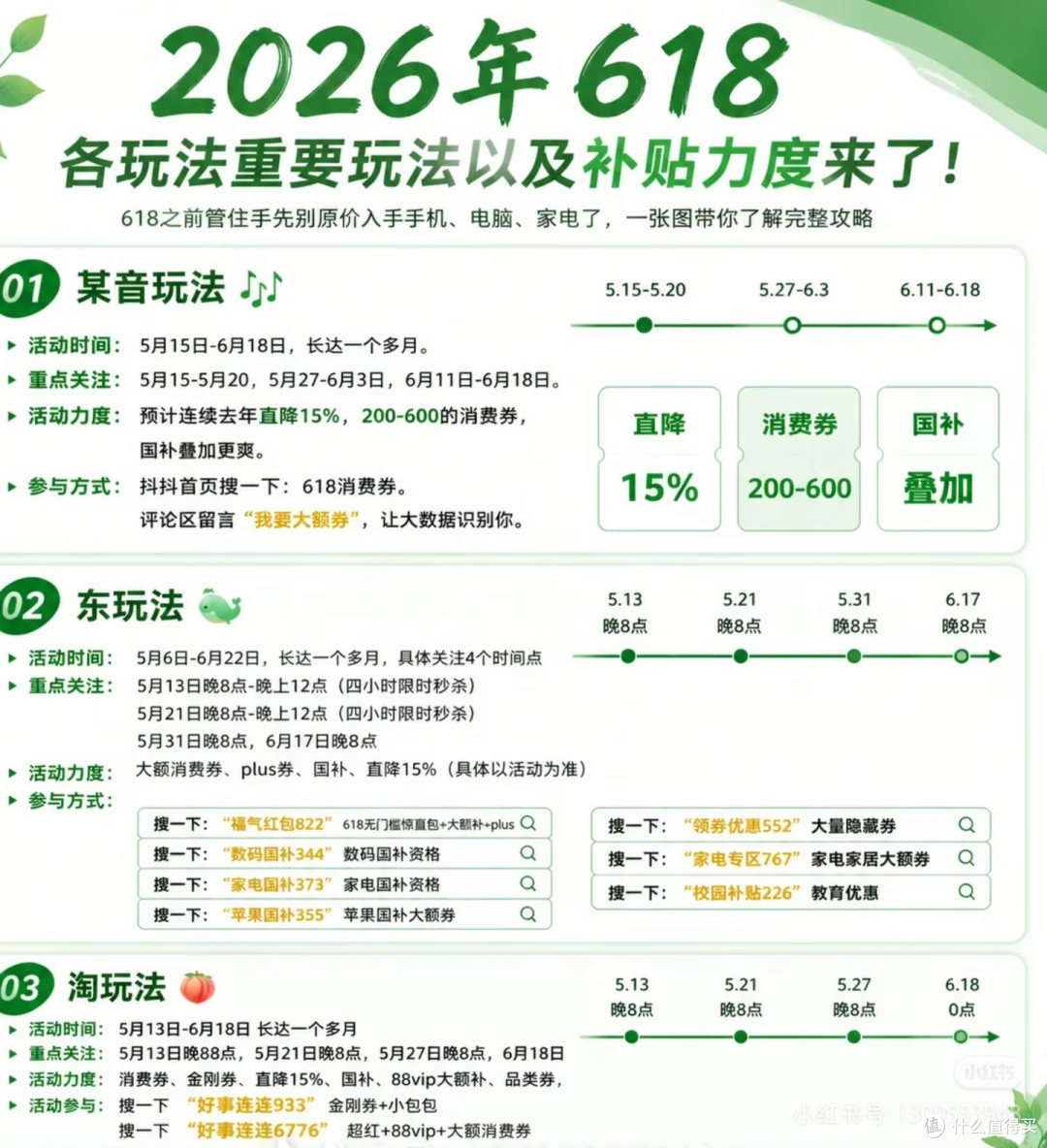618购物避坑指南:价格与优惠