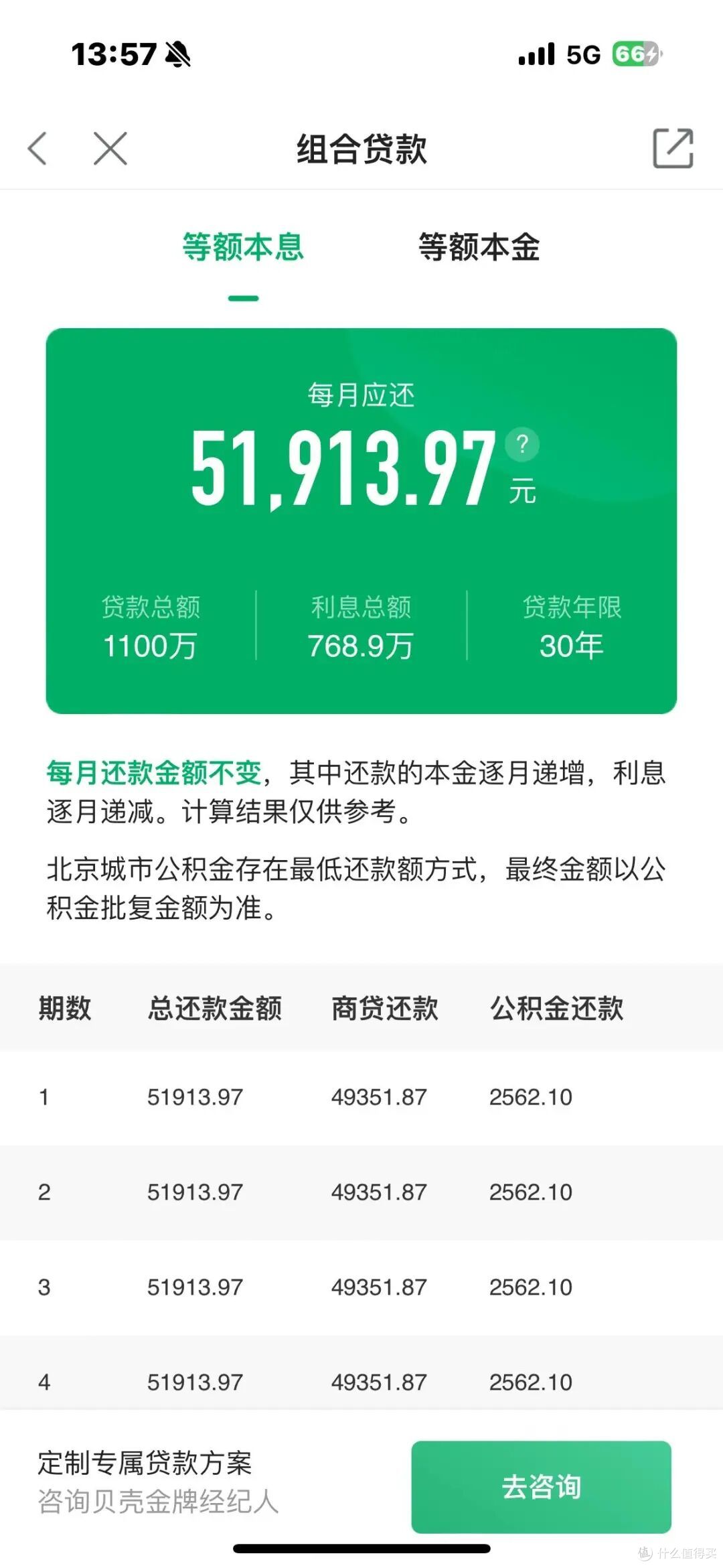 2026年买房,“全款付清”和“贷款30年”,区别很大,要早知道呀
