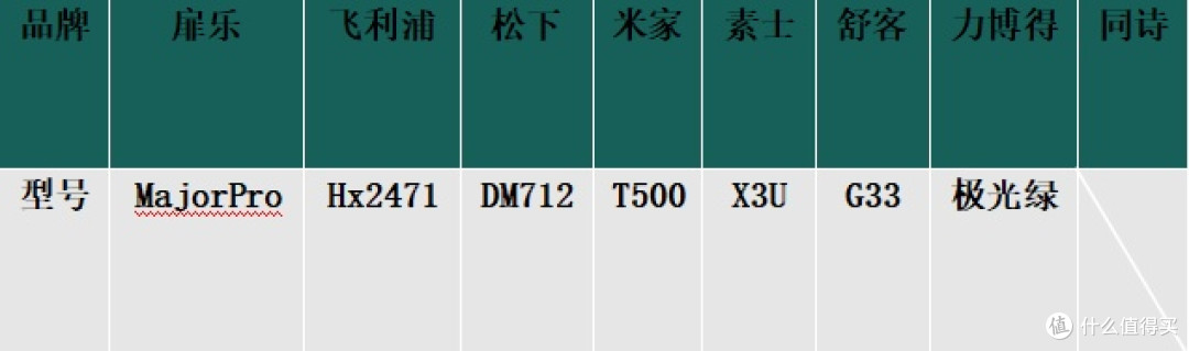 真实测评谁用着顺手哪个牌子的好用,十大名牌电动牙刷开箱对比