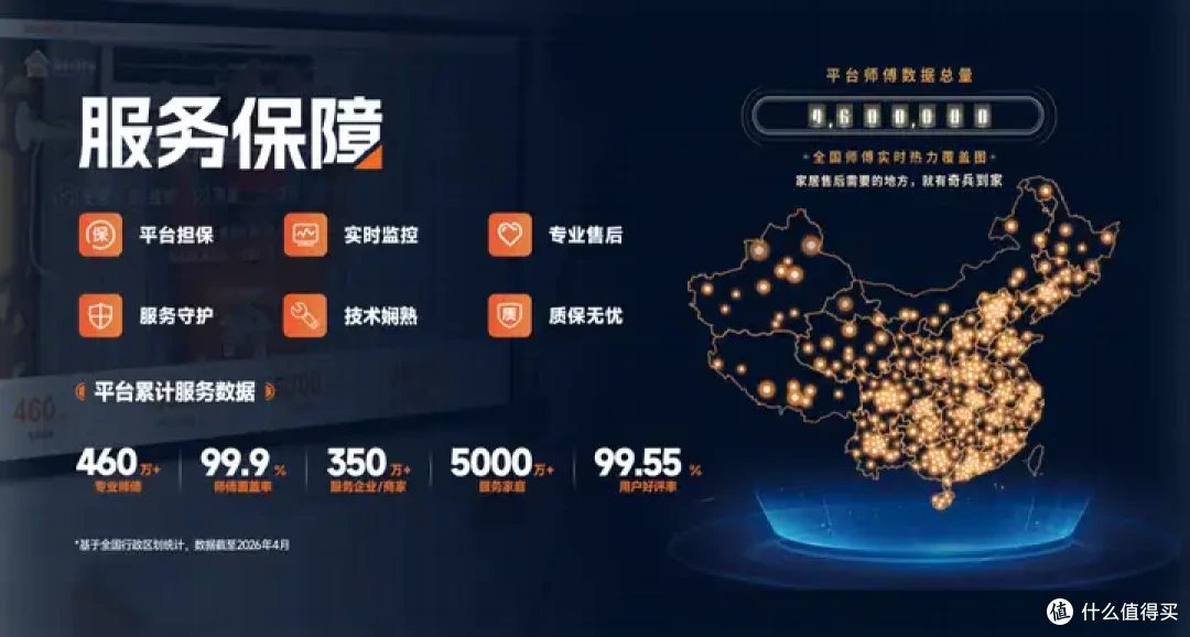 拆旧安装维修一站式搞定,奇兵到家凭什么让灯具商家售后服务升级