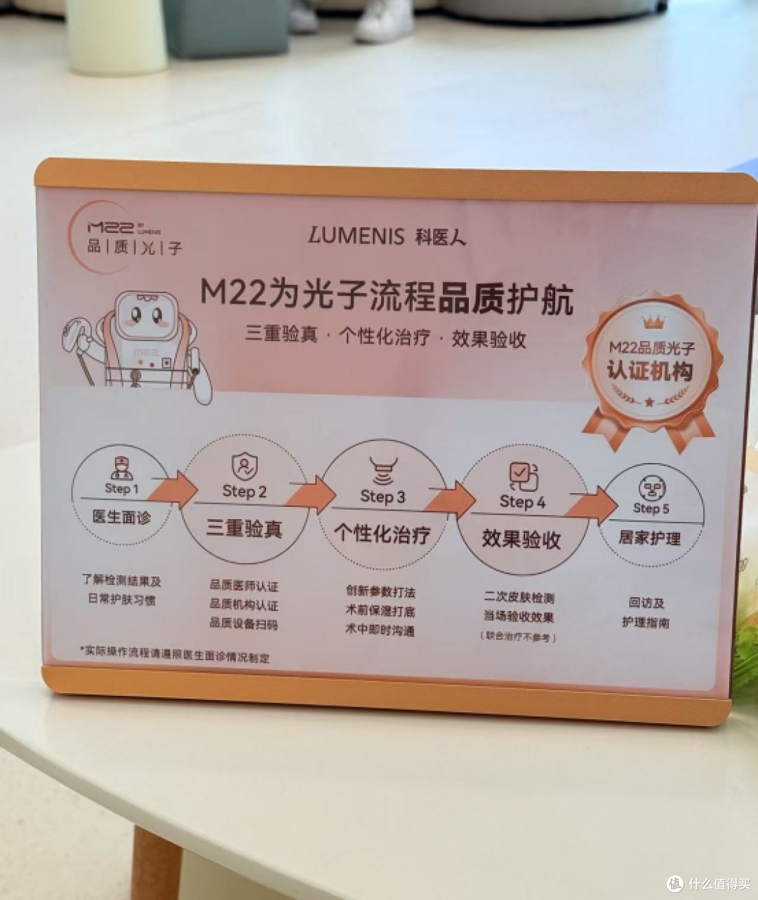成都光子嫩肤实测|不踩坑!博主亲诊靠谱机构,新手直接抄作业