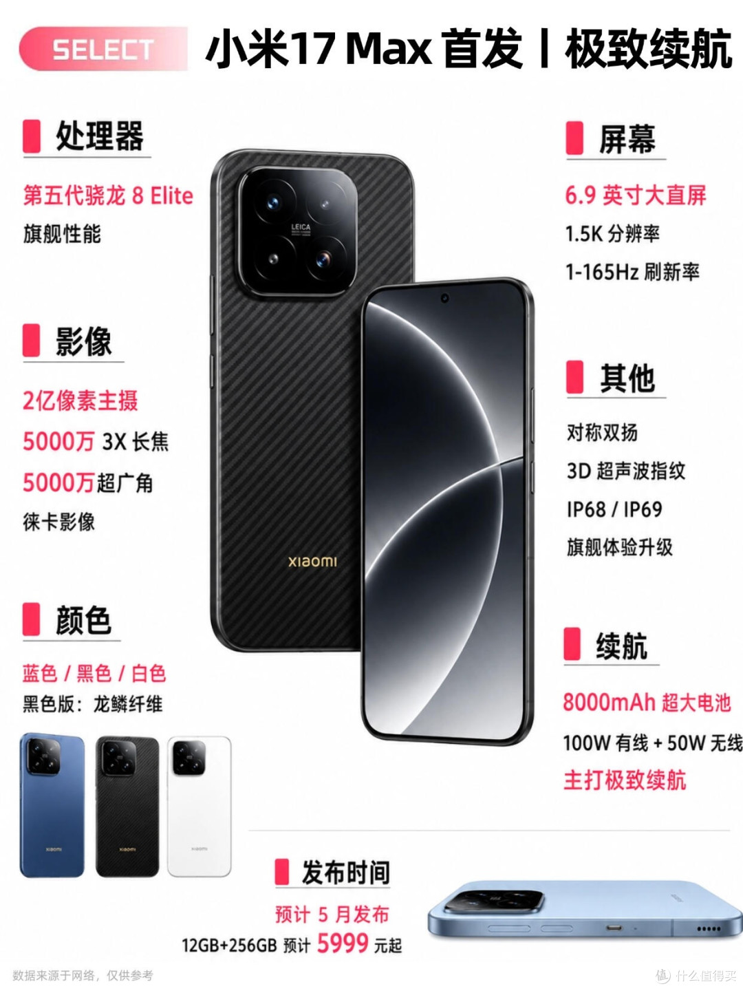 小米17 Max爆料｜8000mAh+大屏，这波直接戳中续航党心巴💥