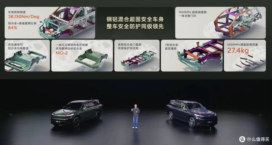 乐道新车上市,L80与L90有何不同?租电15.68万,对比竞品怎么选
