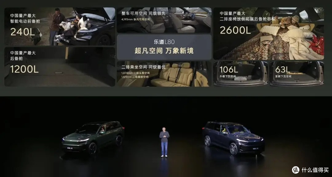 乐道新车上市,L80与L90有何不同?租电15.68万,对比竞品怎么选