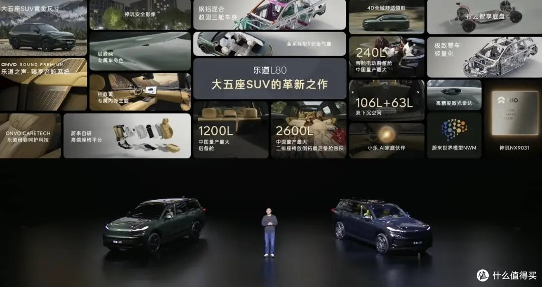 乐道新车上市,L80与L90有何不同?租电15.68万,对比竞品怎么选