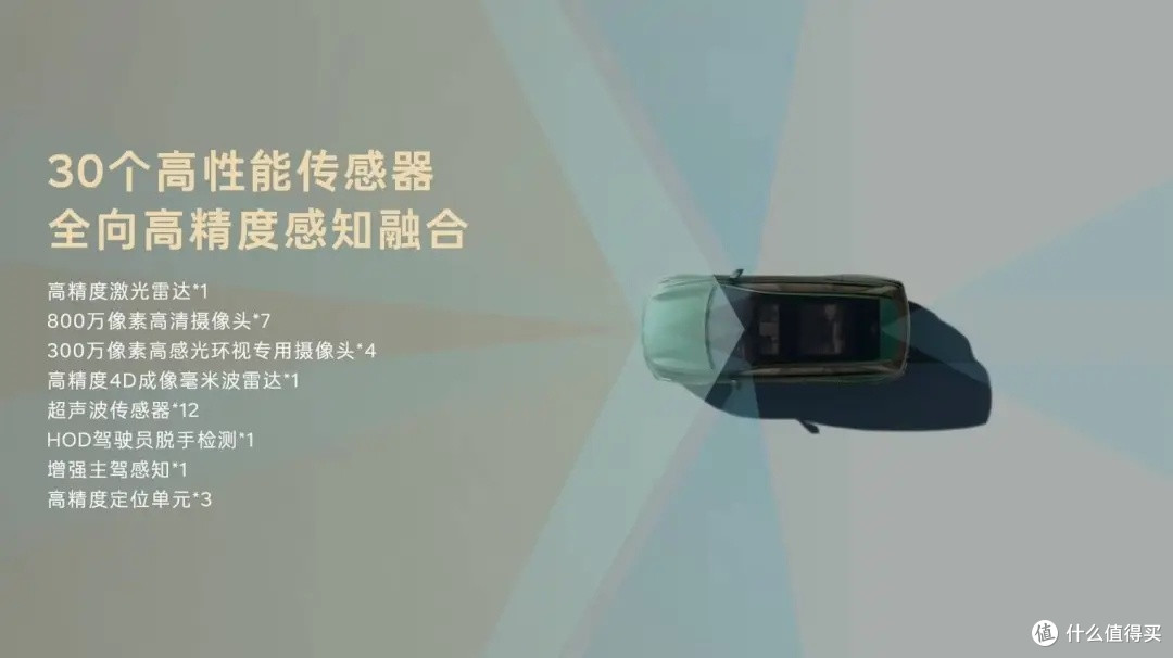 乐道新车上市,L80与L90有何不同?租电15.68万,对比竞品怎么选