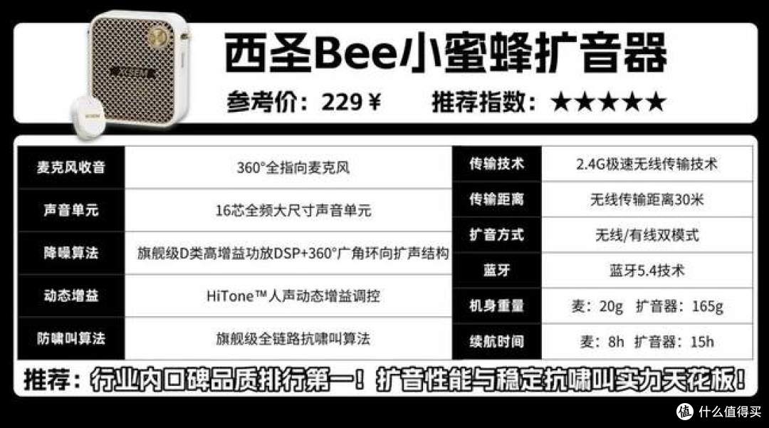 2026年扩音器什么品牌音质最好?一文读懂扩音器什么品牌音质最好