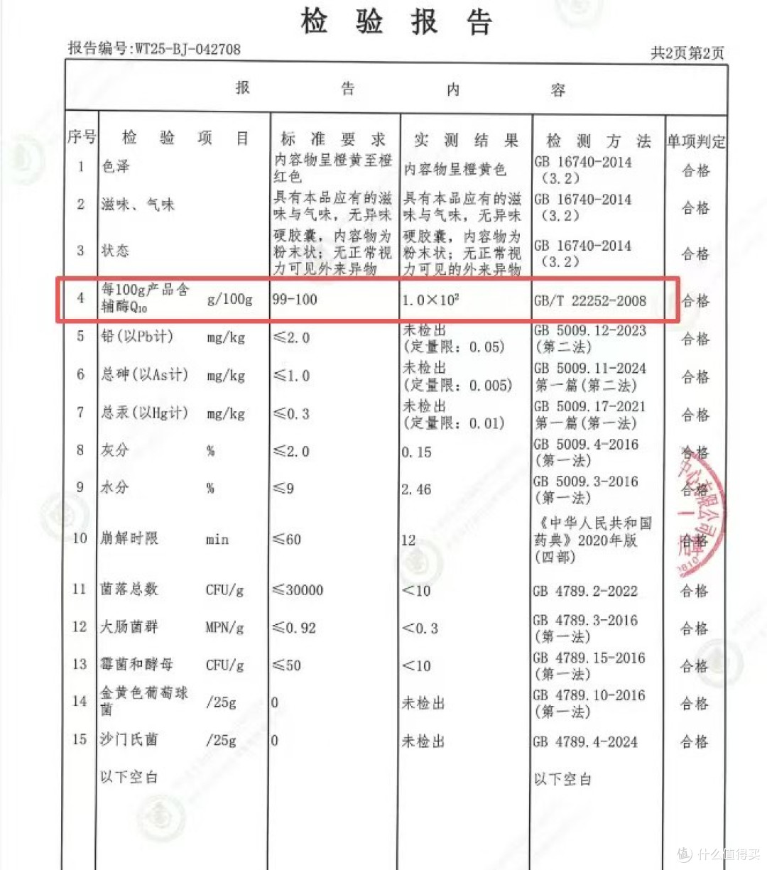 2026辅酶Q10十大品牌深度测评:谁在虚标?谁在真做?