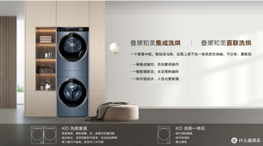 2026年618海尔洗衣机推荐选购!滚筒|洗烘一体|洗烘套装推荐!
