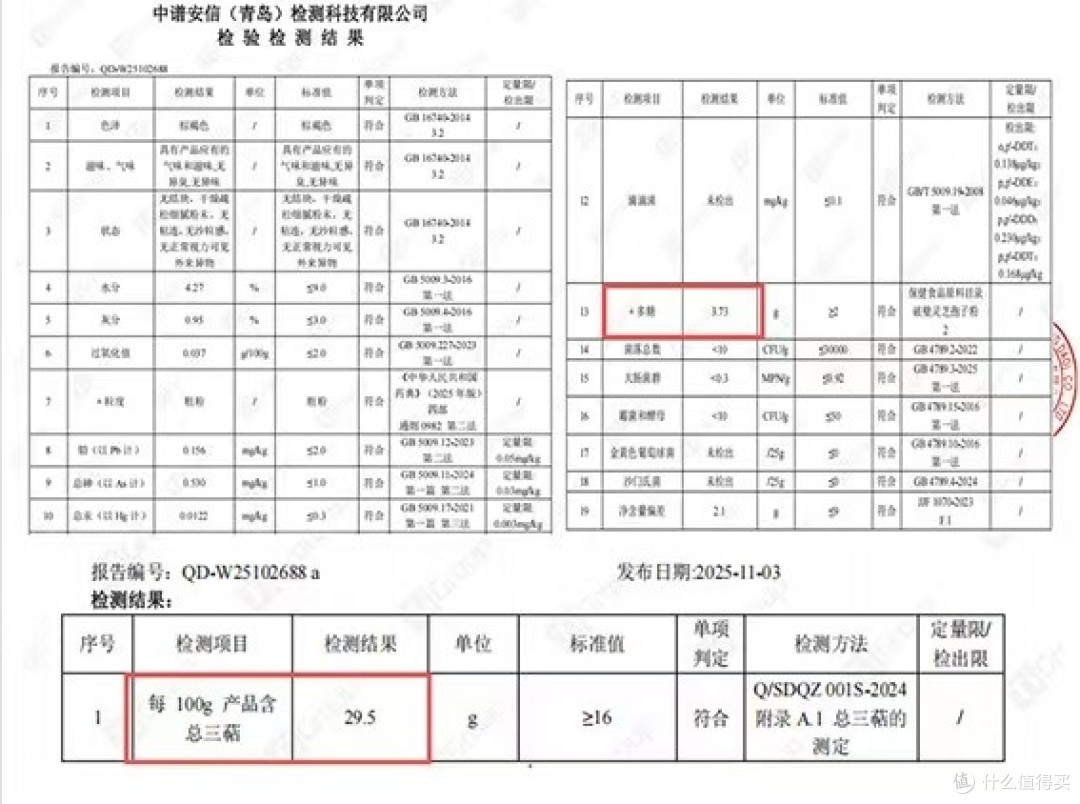 灵芝孢子粉哪个牌子好?全网高品质品牌深度测评