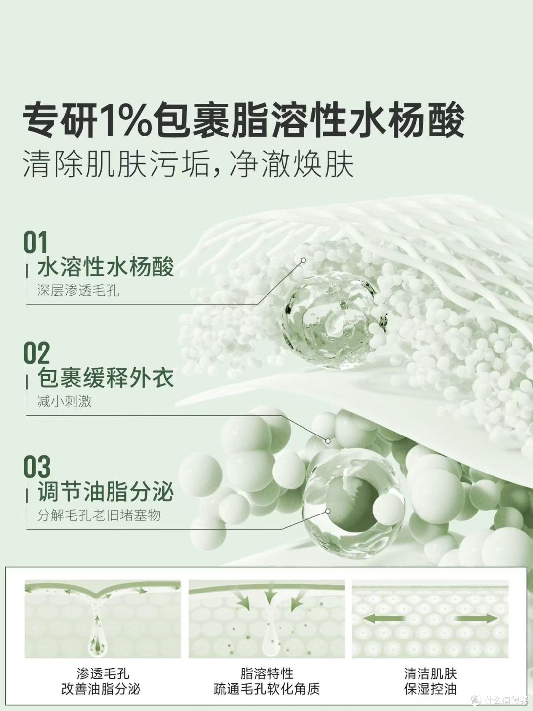 油痘肌学生党必看!闭口黑头的天菜来了!