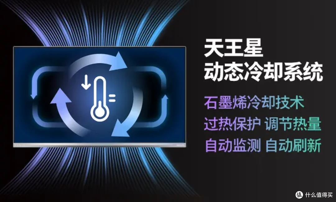 5月国补游戏显示器怎么选?想上OLED屏,这几款飞利浦弈威值得看