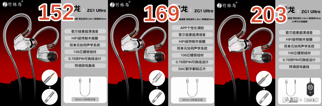 150块,打洲包好用的游戏耳机|竹林鸟ZG1 Ultra优缺点总结