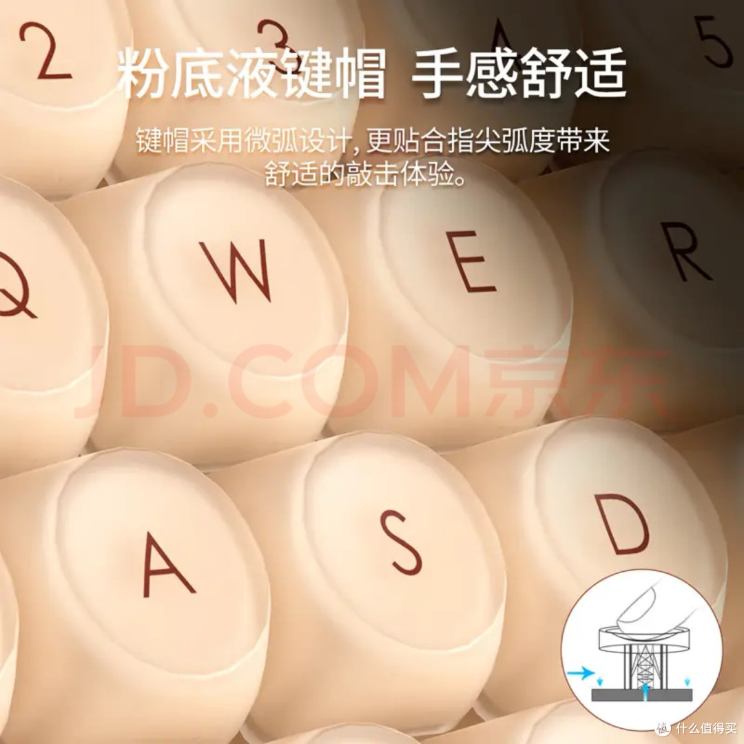 静音无线键盘与人体工学鼠标组合