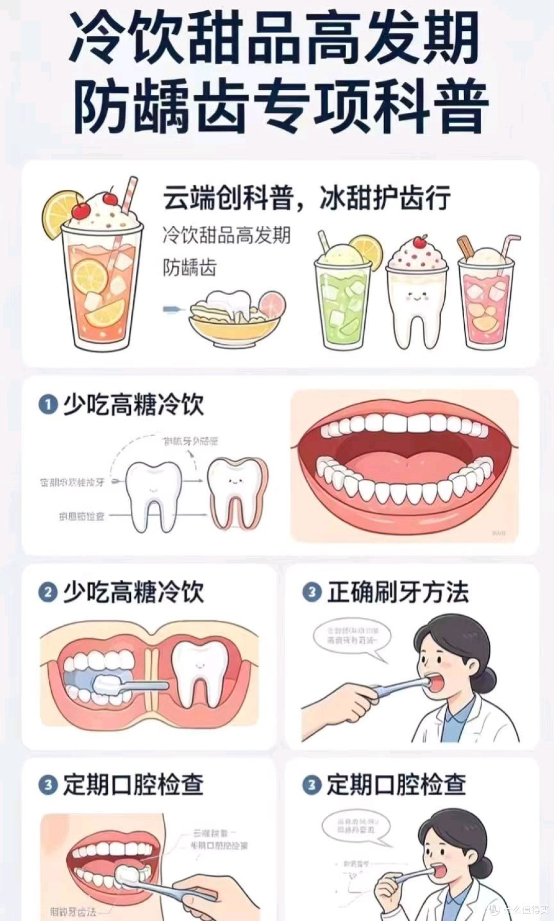 口腔