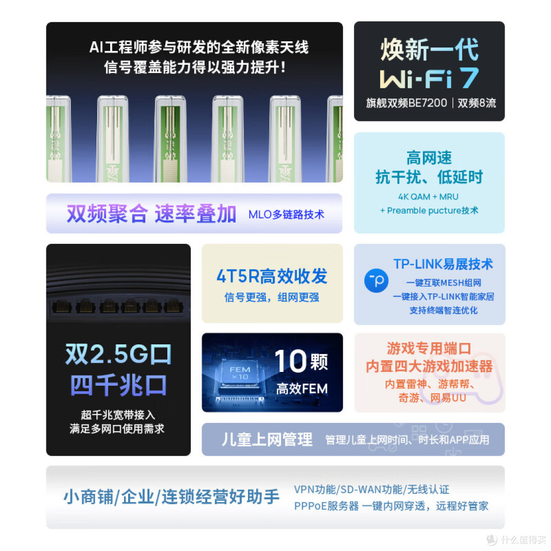 路由器哪个牌子最好?盘点6款信号强悍的路由器
