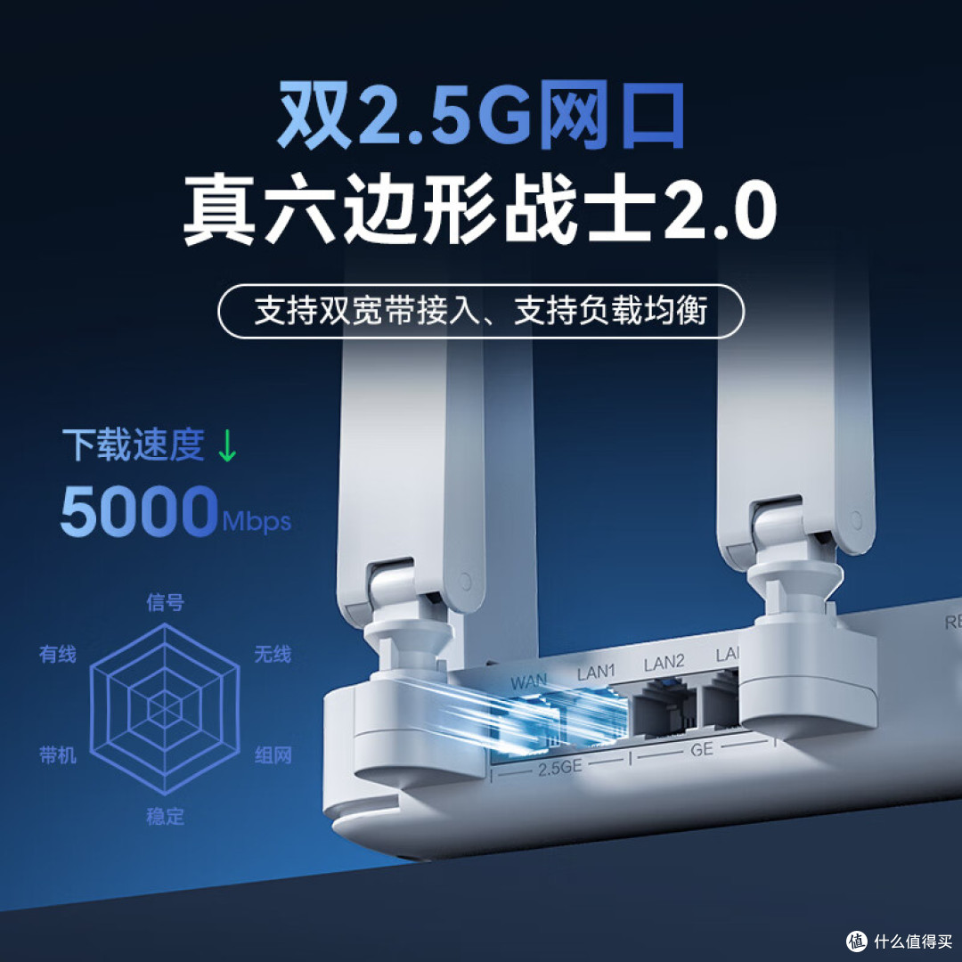 路由器哪个牌子最好?盘点6款信号强悍的路由器