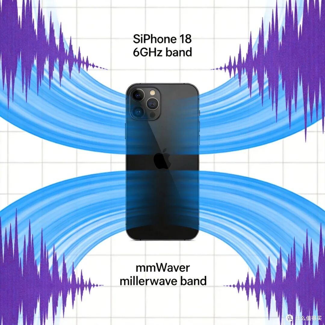 iPhone 18 全系换装自研 C2 基带:十年高通依赖,一朝说拜拜