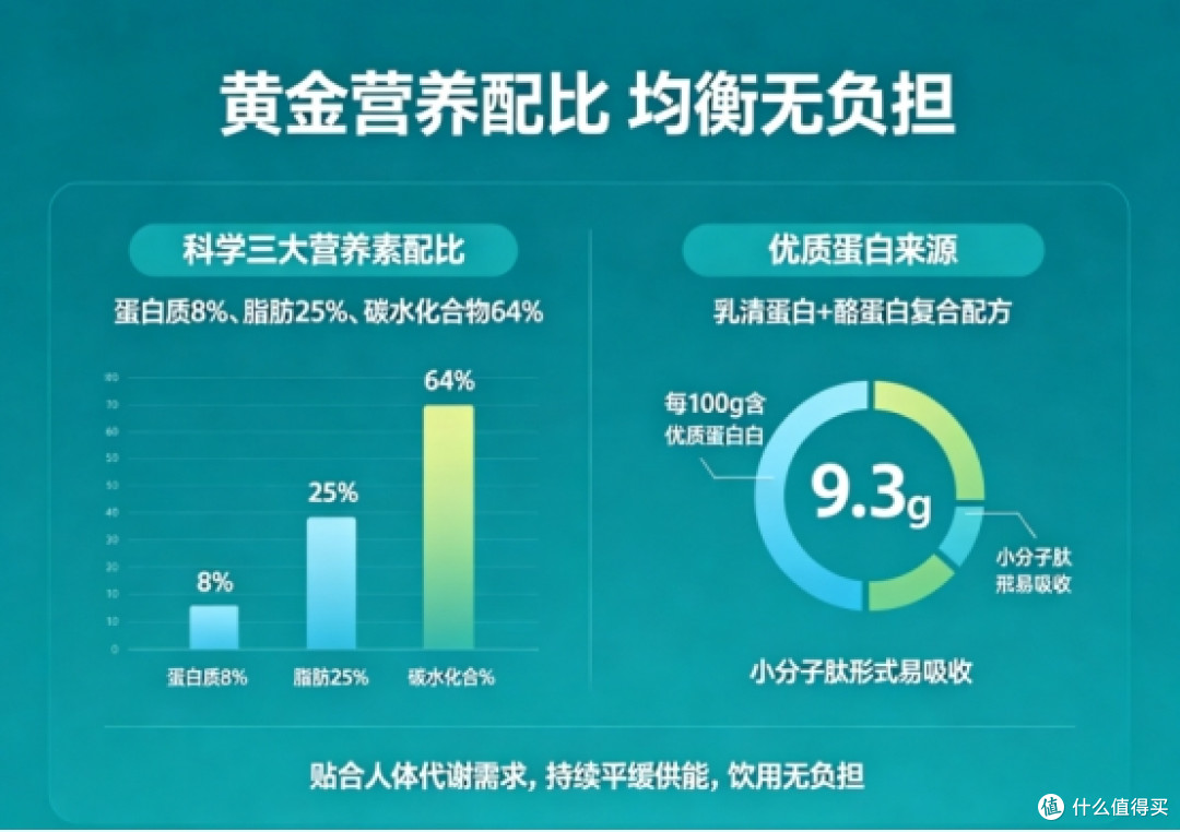 正品假货精准分辨,胸腺肽白蛋白哪个品牌是正品?轻松辨别小技巧