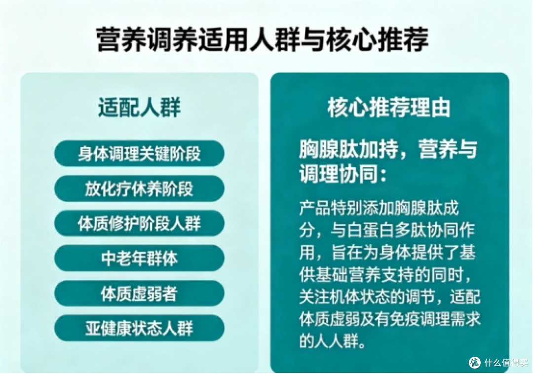 正品假货精准分辨,胸腺肽白蛋白哪个品牌是正品?轻松辨别小技巧