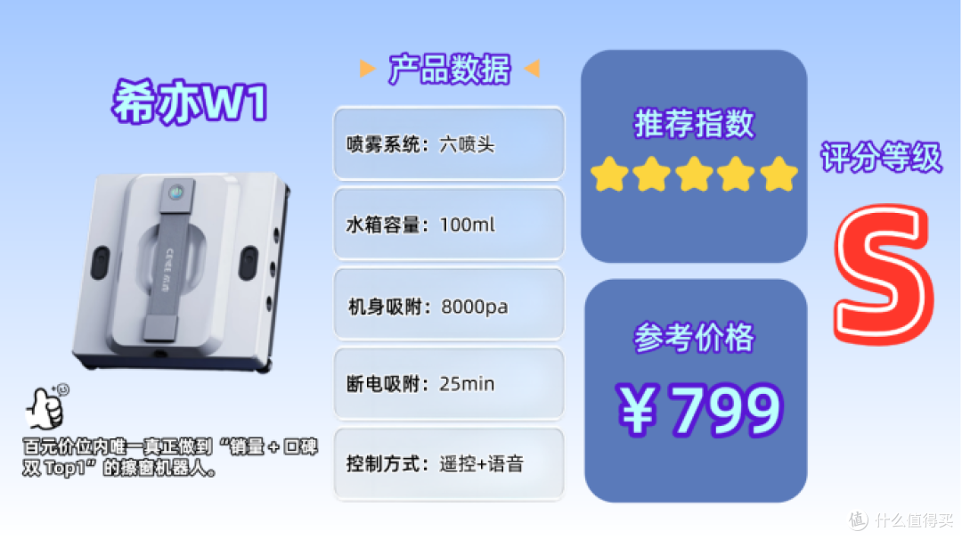 2026擦窗机器人哪个品牌最好?希亦、致派等10款擦窗机器人测评