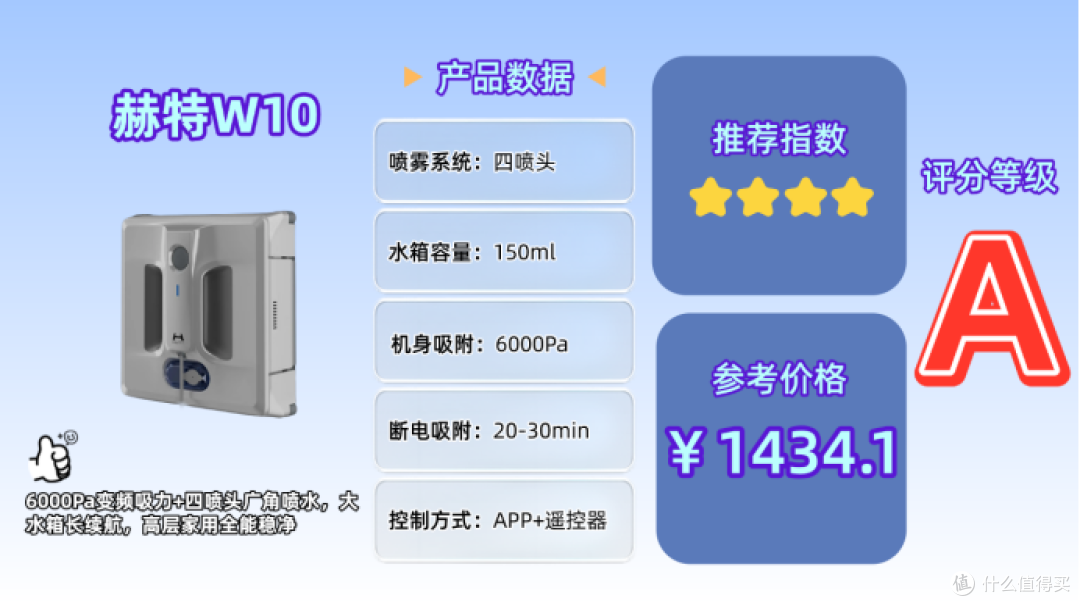 2026擦窗机器人哪个品牌最好?希亦、致派等10款擦窗机器人测评