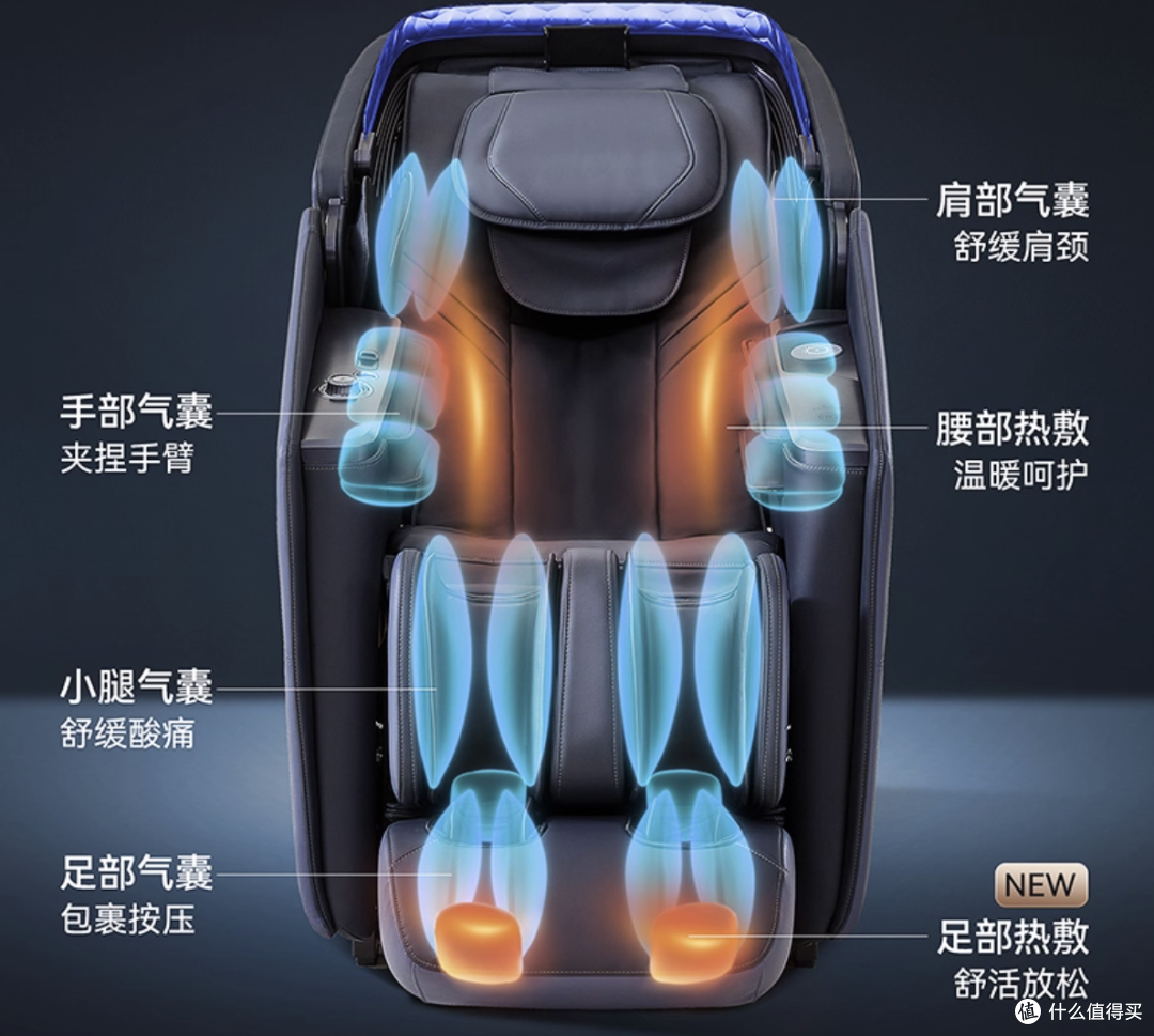 预算5000，家用按摩椅怎么选？奥佳华·宫和·荣泰按摩椅4款横测