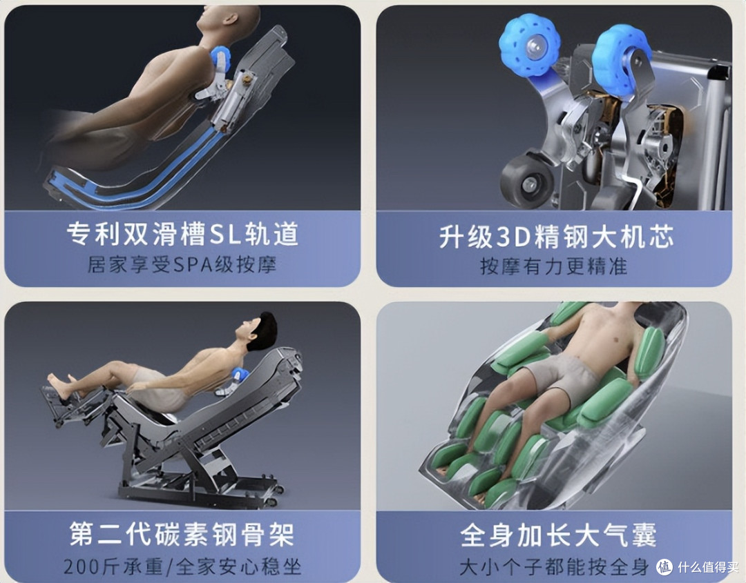 预算5000，家用按摩椅怎么选？奥佳华·宫和·荣泰按摩椅4款横测