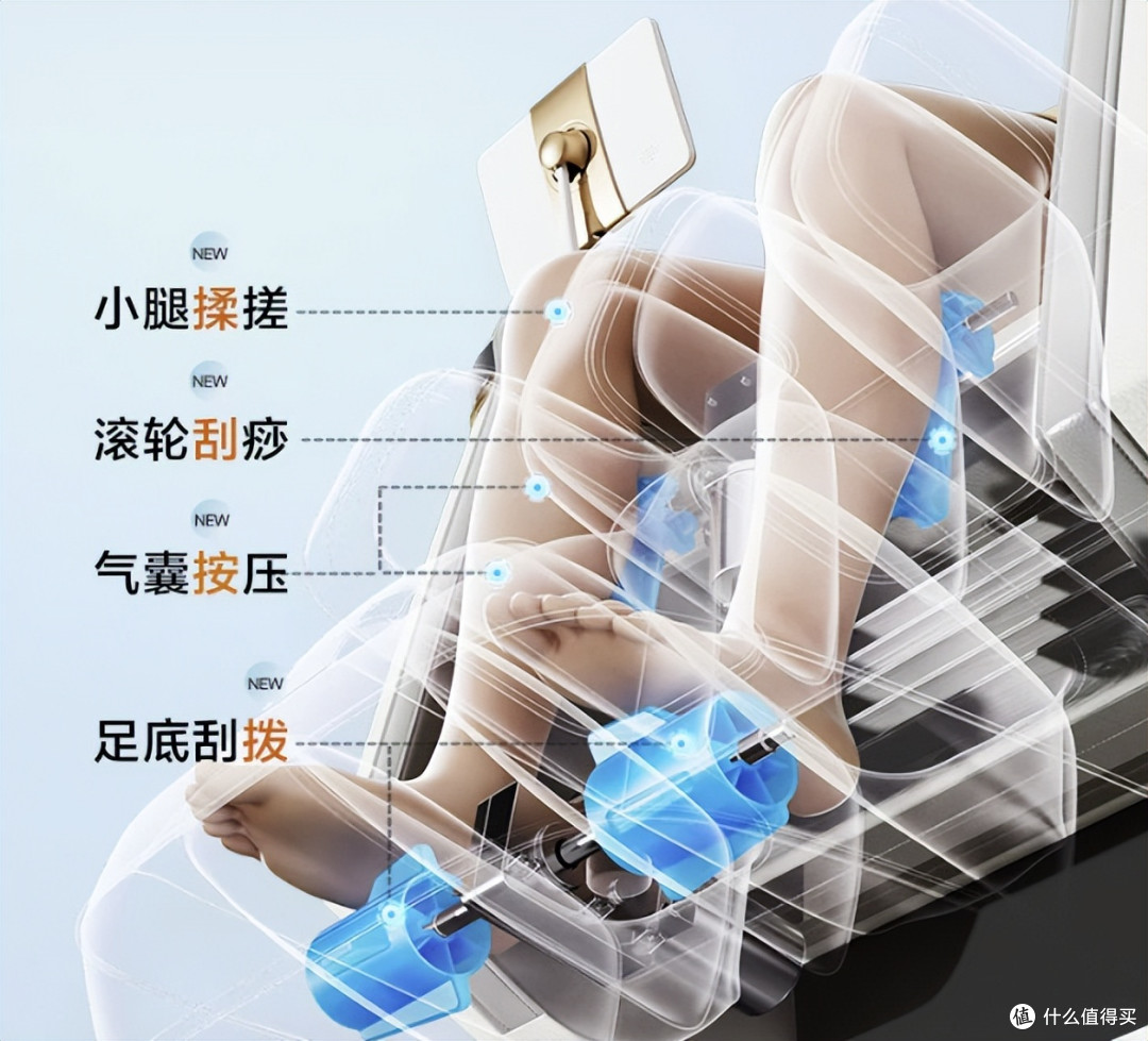 预算5000，家用按摩椅怎么选？奥佳华·宫和·荣泰按摩椅4款横测